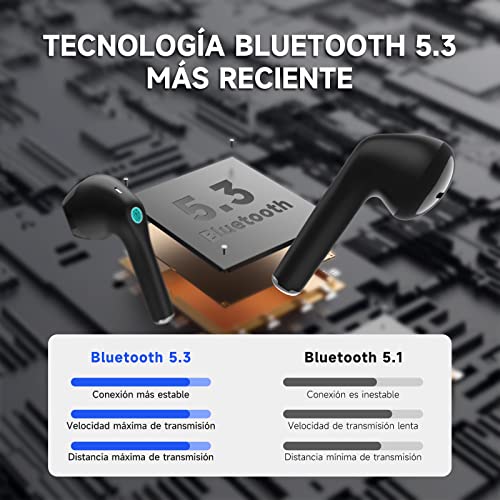 1 Hora Audífonos Inalámbricos, Audífonos Bluetooth 5.1 Auriculares con Microfono, Audifonos Inalambricos Compatible para iPhone Samsung Huawei Xiaomi Laptop para Correr Escuchar Música Videos